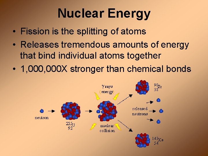 Nuclear Energy • Fission is the splitting of atoms • Releases tremendous amounts of