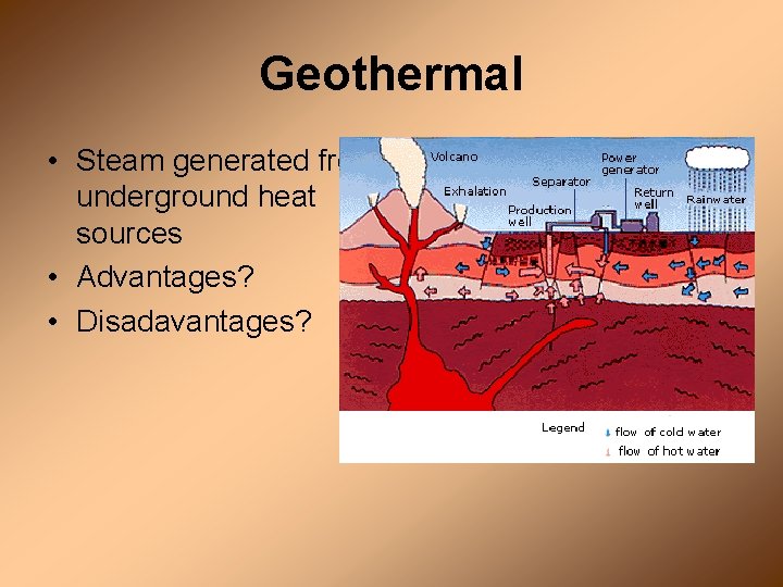 Geothermal • Steam generated from underground heat sources • Advantages? • Disadavantages? 