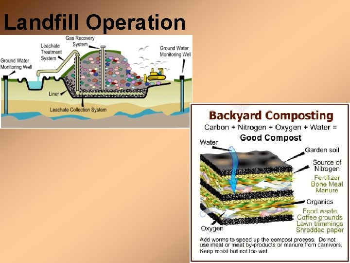 Landfill Operation 