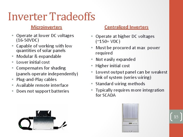 Inverter Tradeoffs Microinverters • Operate at lower DC voltages (16 -50 VDC) • Capable