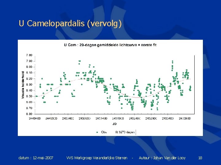 U Camelopardalis (vervolg) datum : 12 -mei-2007 VVS Werkgroep Veranderlijke Sterren - Auteur :