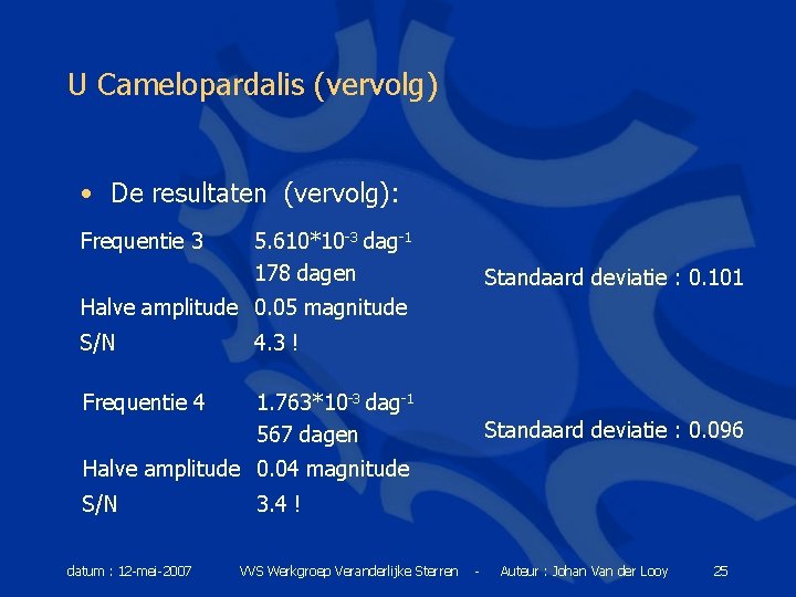 U Camelopardalis (vervolg) • De resultaten (vervolg): Frequentie 3 5. 610*10 -3 dag-1 178