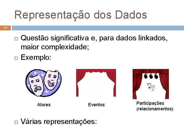 Representação dos Dados 13 Questão significativa e, para dados linkados, maior complexidade; Exemplo: Atores