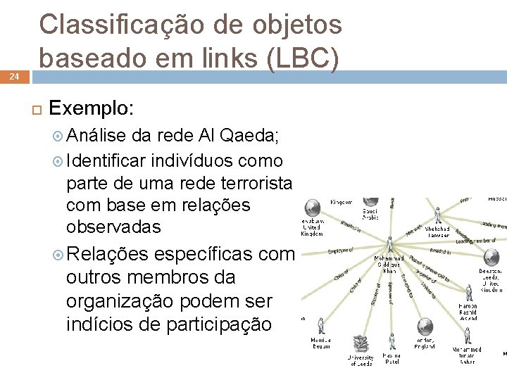 24 Classificação de objetos baseado em links (LBC) Exemplo: Análise da rede Al Qaeda;