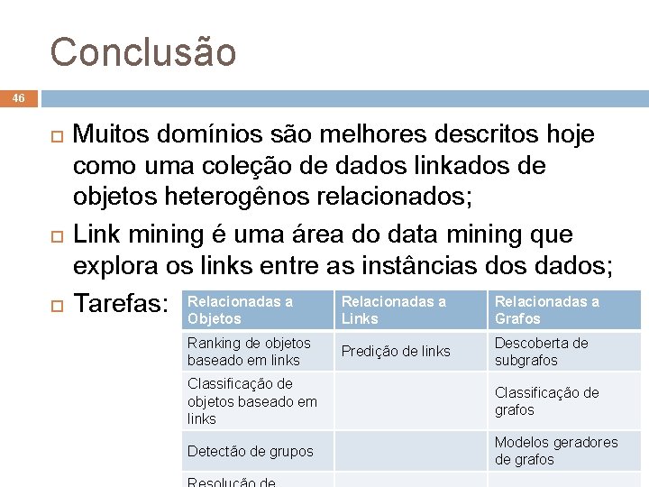 Conclusão 46 Muitos domínios são melhores descritos hoje como uma coleção de dados linkados