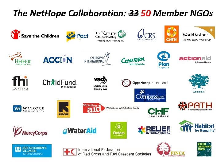 The Net. Hope Collaboration: 33 50 Member NGOs 