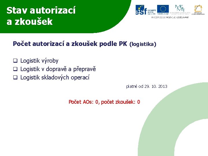 Stav autorizací a zkoušek Počet autorizací a zkoušek podle PK (logistika) q Logistik výroby