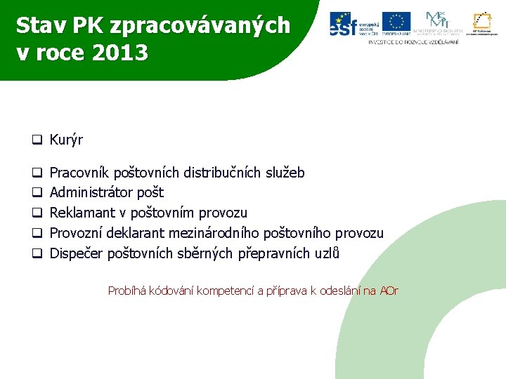 Stav PK zpracovávaných v roce 2013 q Kurýr q q q Pracovník poštovních distribučních