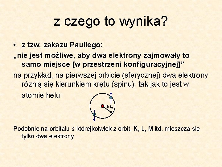 z czego to wynika? • z tzw. zakazu Pauliego: „nie jest możliwe, aby dwa