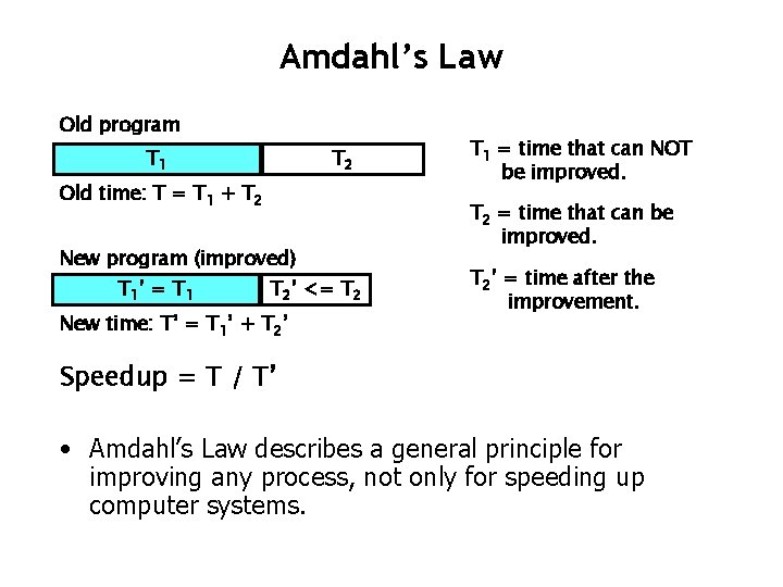 Amdahl’s Law Old program T 1 T 2 Old time: T = T 1