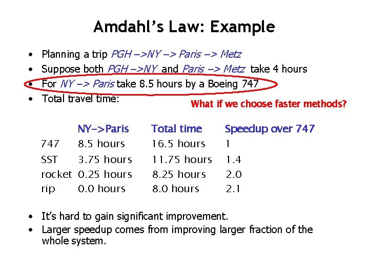 Amdahl’s Law: Example • • Planning a trip PGH –>NY –> Paris –> Metz