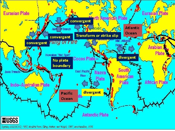 convergent Transform or strike slip Atlantic Ocean convergent divergent No plate boundary Pacific Ocean
