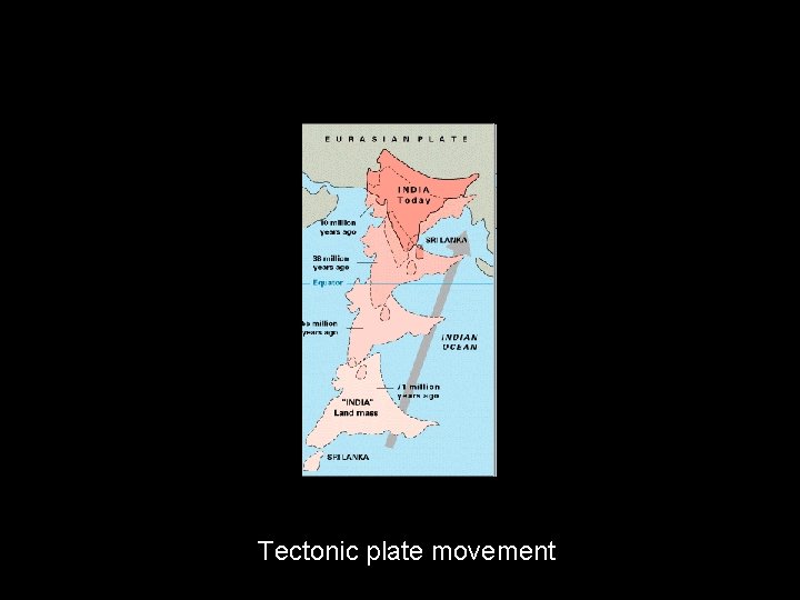 Tectonic plate movement 