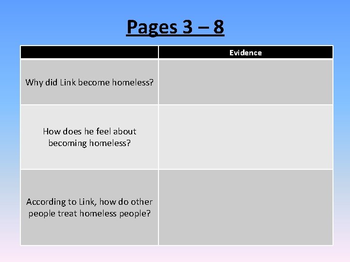 Pages 3 – 8 Evidence Why did Link become homeless? How does he feel