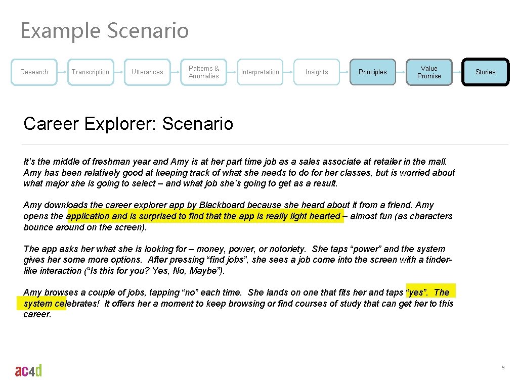 Example Scenario Research Transcription Utterances Patterns & Anomalies Interpretation Insights Principles Value Promise Stories