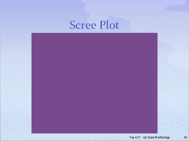 Scree Plot Psy 427 - Cal State Northridge 56 