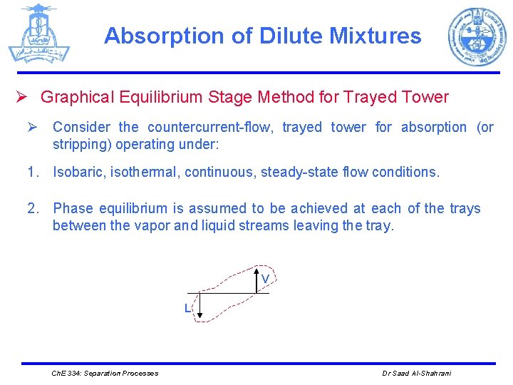 Absorption of Dilute Mixtures Ø Graphical Equilibrium Stage Method for Trayed Tower Ø Consider