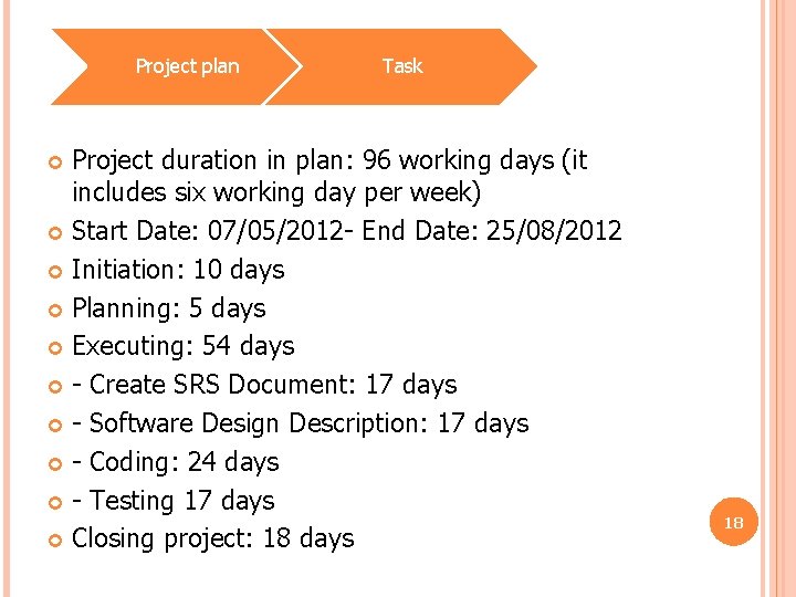 Project plan Task Project duration in plan: 96 working days (it includes six working