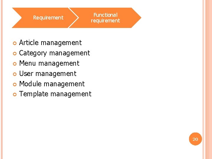 Requirement Functional requirement Article management Category management Menu management User management Module management Template