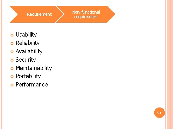 Requirement Non-functional requirement Usability Reliability Availability Security Maintainability Portability Performance 21 