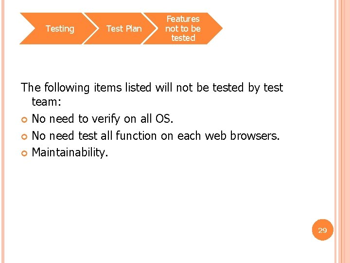 Testing Test Plan Features not to be tested The following items listed will not