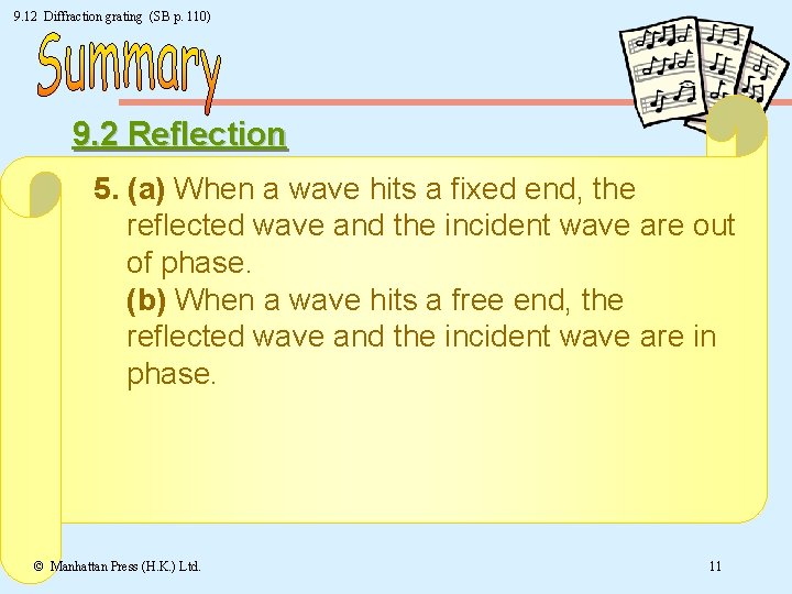 9. 12 Diffraction grating (SB p. 110) 9. 2 Reflection 5. (a) When a