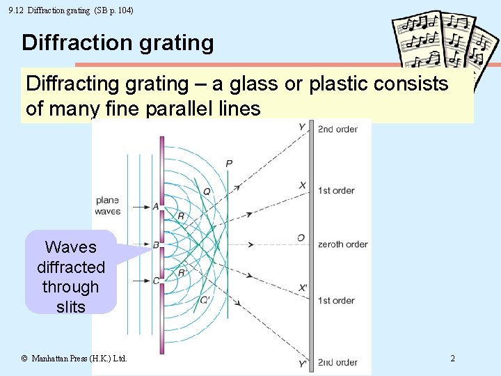 9. 12 Diffraction grating (SB p. 104) Diffraction grating Diffracting grating – a glass