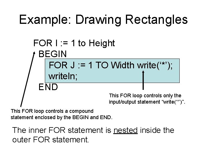 Example: Drawing Rectangles FOR I : = 1 to Height BEGIN FOR J :