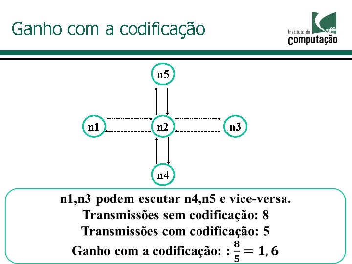 Ganho com a codificação n 5 n 1 n 2 n 4 n 3