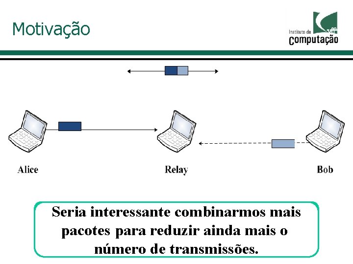 Motivação Seria interessante Pode-se aproveitar combinarmos a transmissão mais extra Redução de 4 transmissões