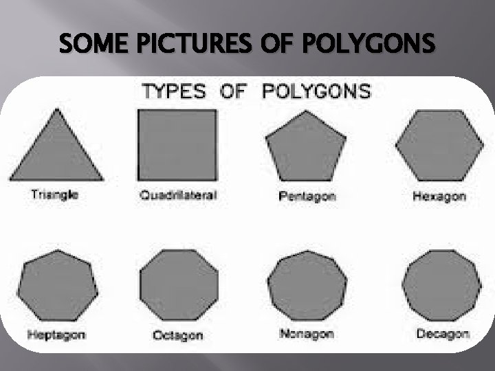 SOME PICTURES OF POLYGONS 