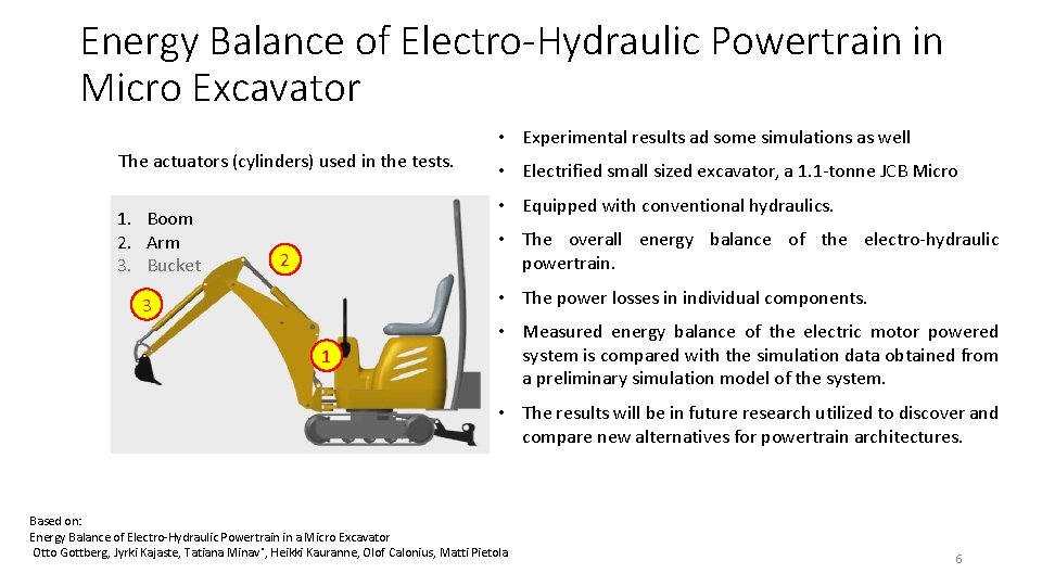 Energy Balance of Electro-Hydraulic Powertrain in Micro Excavator The actuators (cylinders) used in the