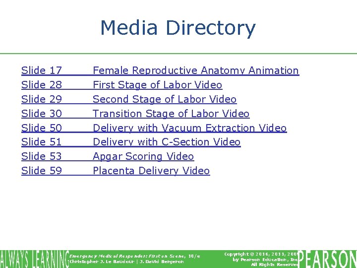 Media Directory Slide Slide 17 28 29 30 50 51 53 59 Female Reproductive