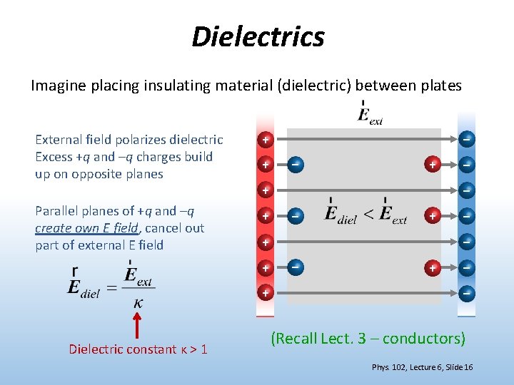 Dielectrics Imagine placing insulating material (dielectric) between plates External field polarizes dielectric Excess +q