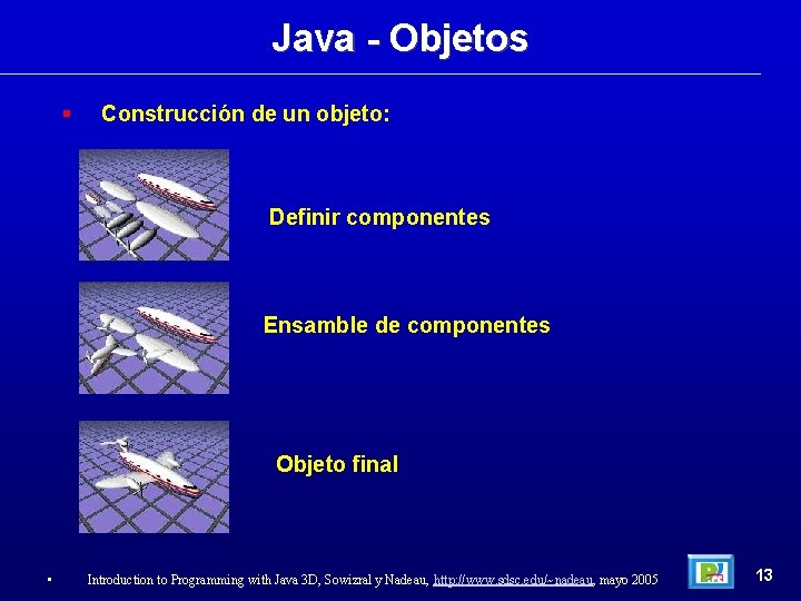 Java - Objetos Construcción de un objeto: Definir componentes Ensamble de componentes Objeto final