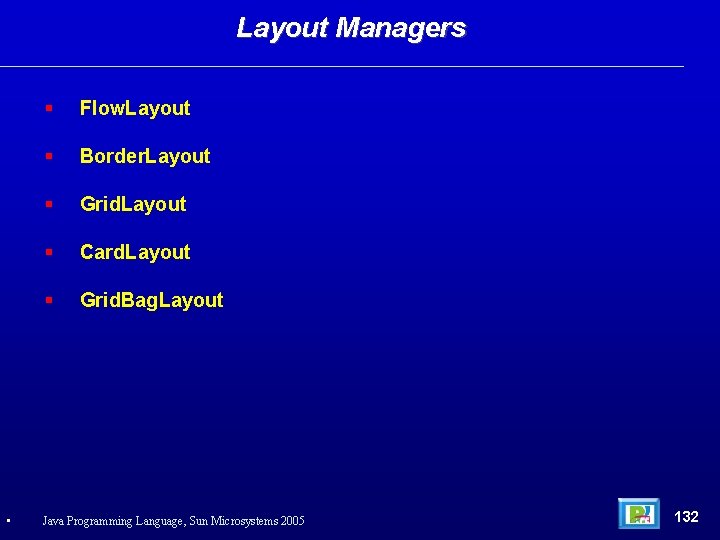 Layout Managers • Flow. Layout Border. Layout Grid. Layout Card. Layout Grid. Bag. Layout