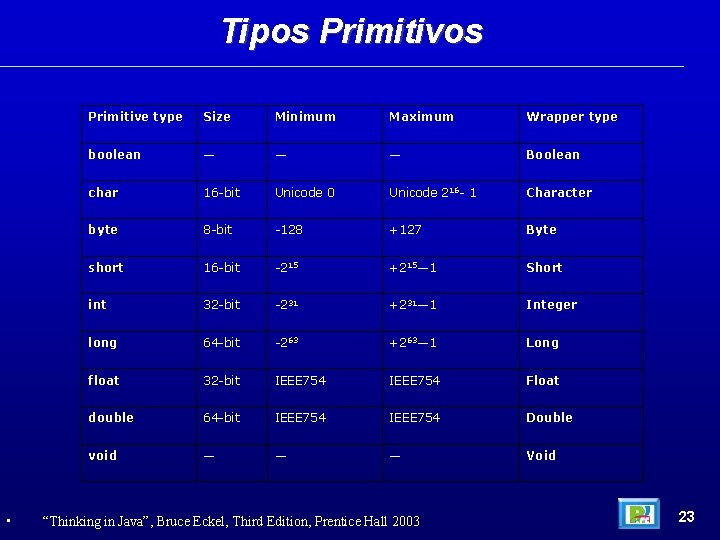 Tipos Primitivos • Primitive type Size Minimum Maximum Wrapper type boolean — — —