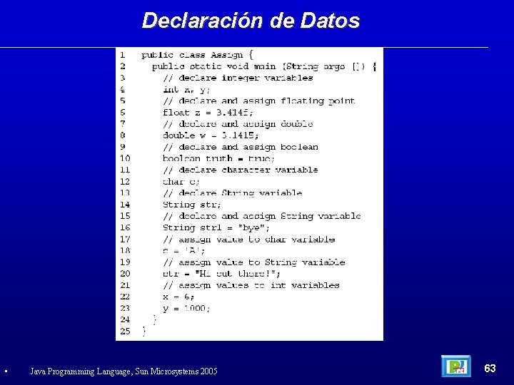 Declaración de Datos • Java Programming Language, Sun Microsystems 2005 63 