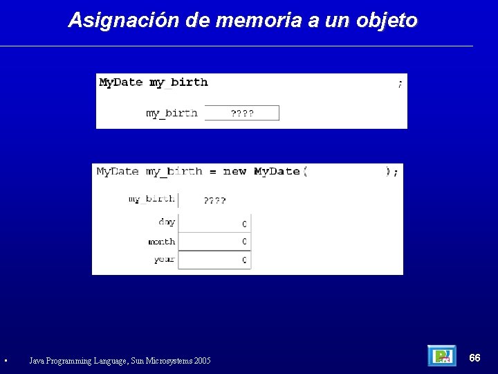 Asignación de memoria a un objeto • Java Programming Language, Sun Microsystems 2005 66