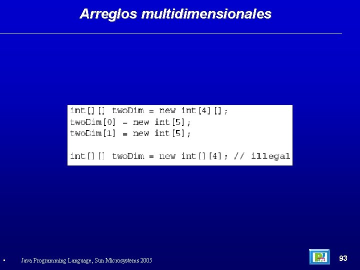 Arreglos multidimensionales • Java Programming Language, Sun Microsystems 2005 93 