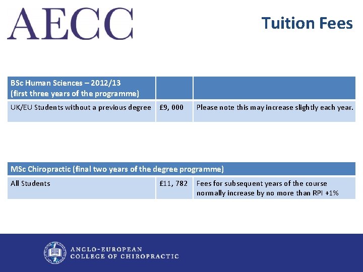 Tuition Fees BSc Human Sciences – 2012/13 (first three years of the programme) UK/EU