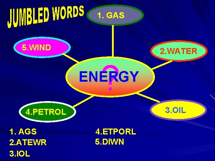 1. GAS 5. WIND 2. WATER ? ENERGY 3. OIL 4. PETROL 1. AGS