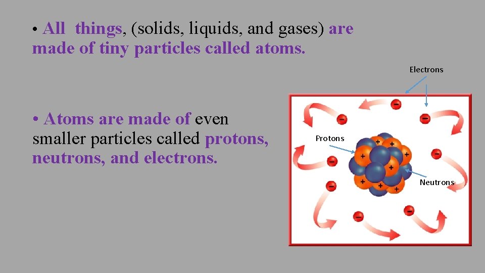  • All things, (solids, liquids, and gases) are made of tiny particles called