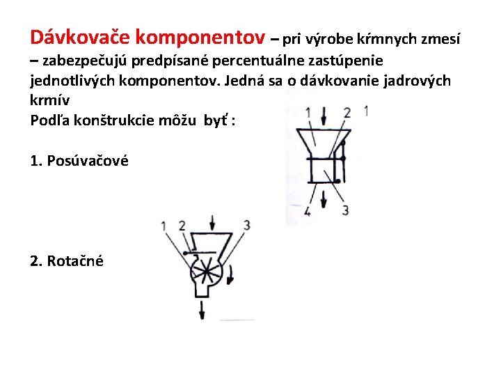 Dávkovače komponentov – pri výrobe kŕmnych zmesí – zabezpečujú predpísané percentuálne zastúpenie jednotlivých komponentov.