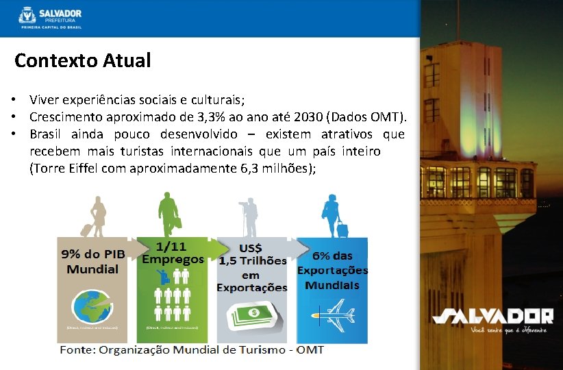 Contexto Atual • Viver experiências sociais e culturais; • Crescimento aproximado de 3, 3%