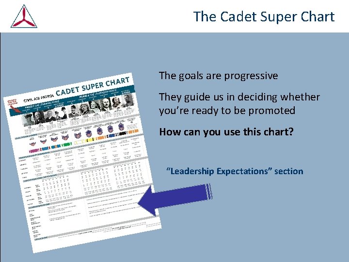 The Cadet Super Chart The goals are progressive They guide us in deciding whether