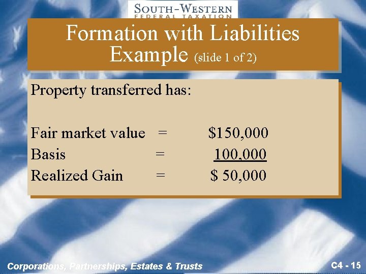 Formation with Liabilities Example (slide 1 of 2) Property transferred has: Fair market value
