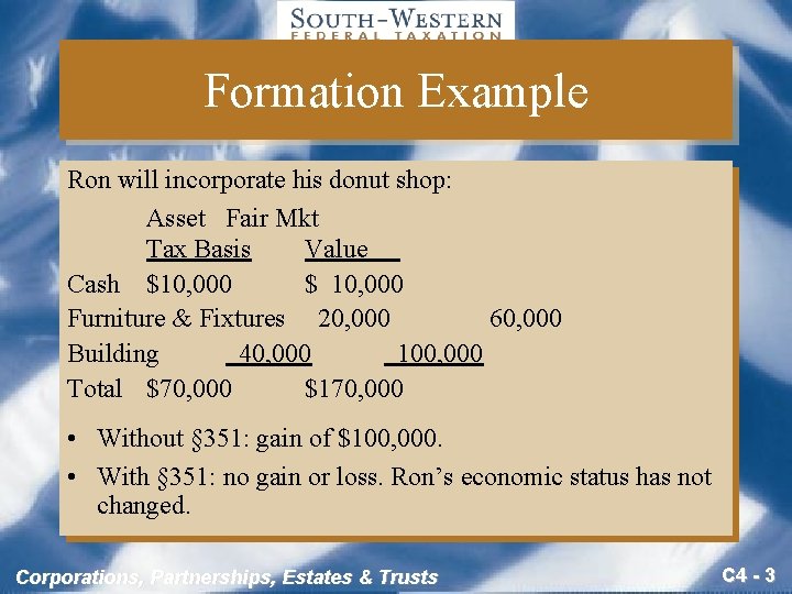 Formation Example Ron will incorporate his donut shop: Asset Fair Mkt Tax Basis Value.