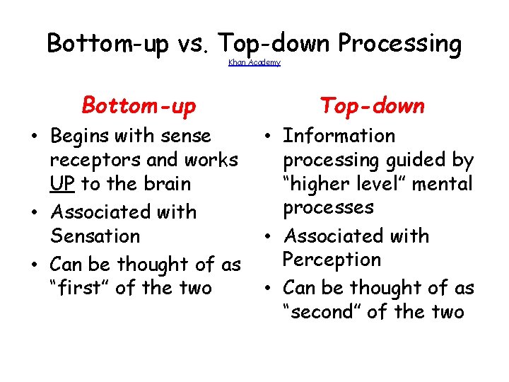 Bottom-up vs. Top-down Processing Khan Academy Bottom-up Top-down • Begins with sense receptors and