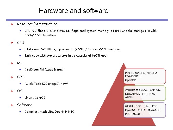 Hardware and software v Resource infrastructure l CPU 700 Tflops, GPU and MIC 1.